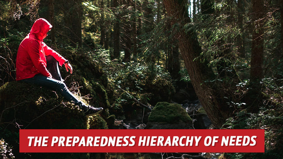 The Preparedness Hierarchy of Needs