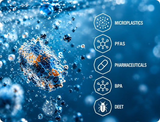 Close-up of contaminant particles in water with icons for microplastics, PFAS, pharmaceuticals, BPA, and DEET