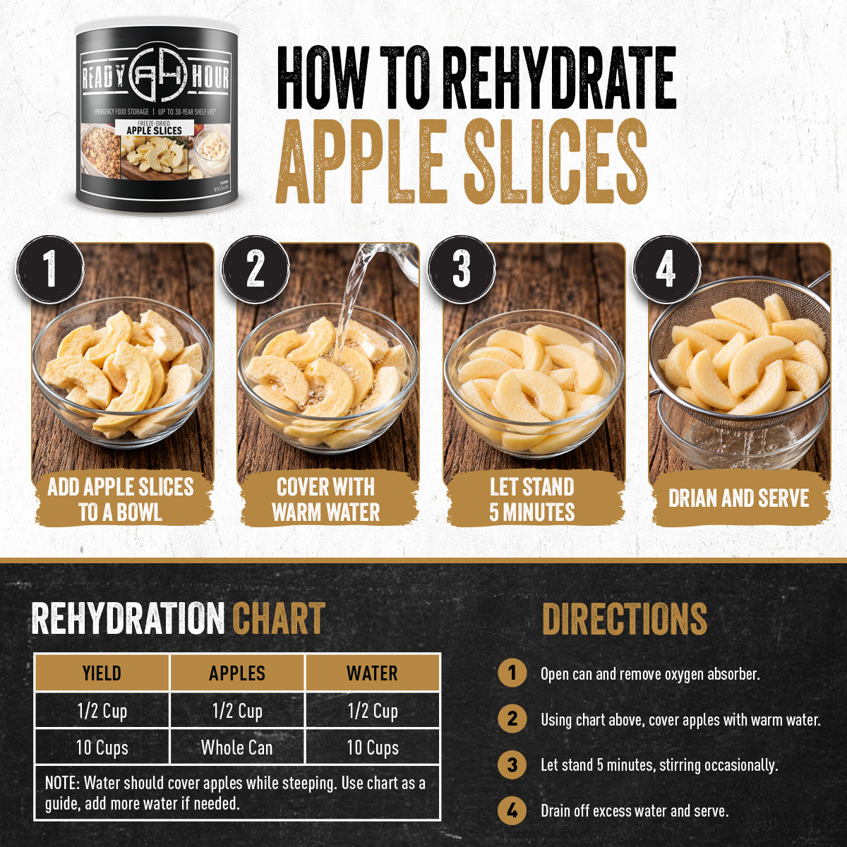 Step-by-step guide showing how to rehydrate Ready Hour Freeze-Dried Apple Slices with water