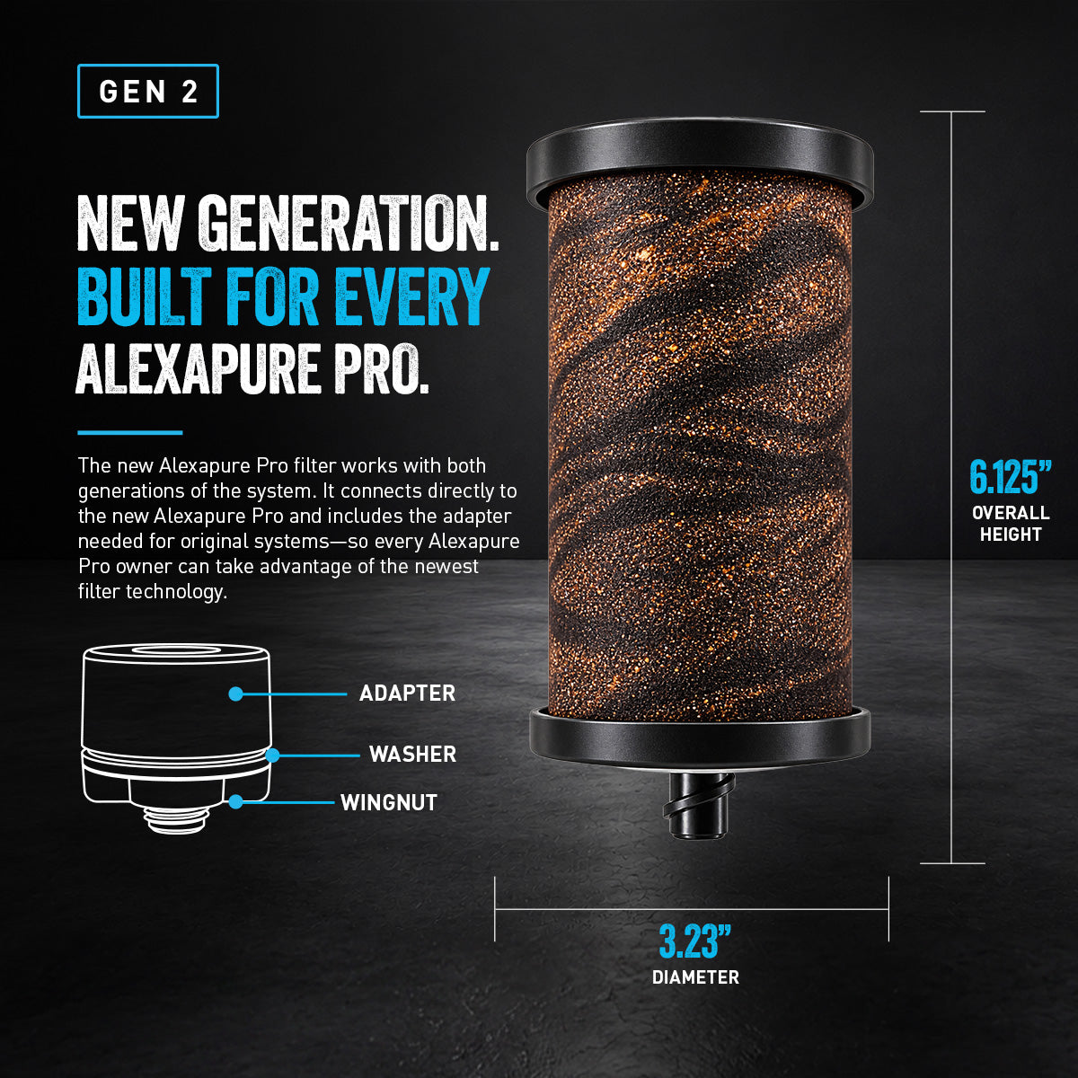 Alexapure Pro Gen 2 filter compatibility and dimensions diagram — 6.125 inches overall height, works with both Alexapure Pro generations, includes adapter, washer and wingnut for original systems