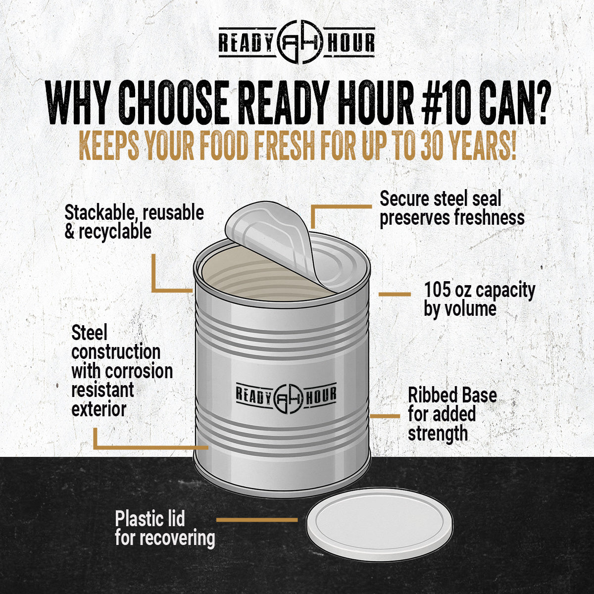 Ready Hour #10 Can features — stackable, steel construction, secure seal, ribbed base, 105 oz capacity, plastic lid for resealing, up to 30-year shelf life
