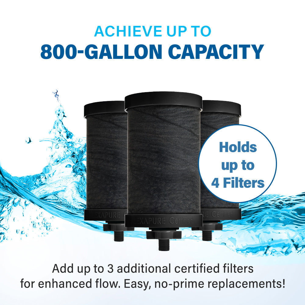 An infographic illustrating "UNMATCHED FILTRATION" for the Alexapure water filter, showing contaminant reduction percentages and the filter unit.