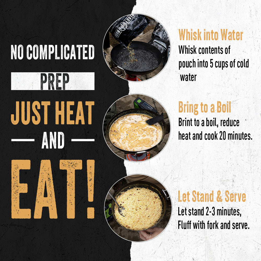 Instructions for preparing rice with water