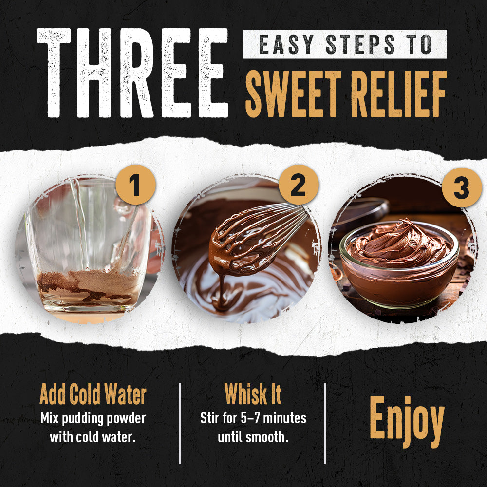 Chocolate pudding recipe just add water
