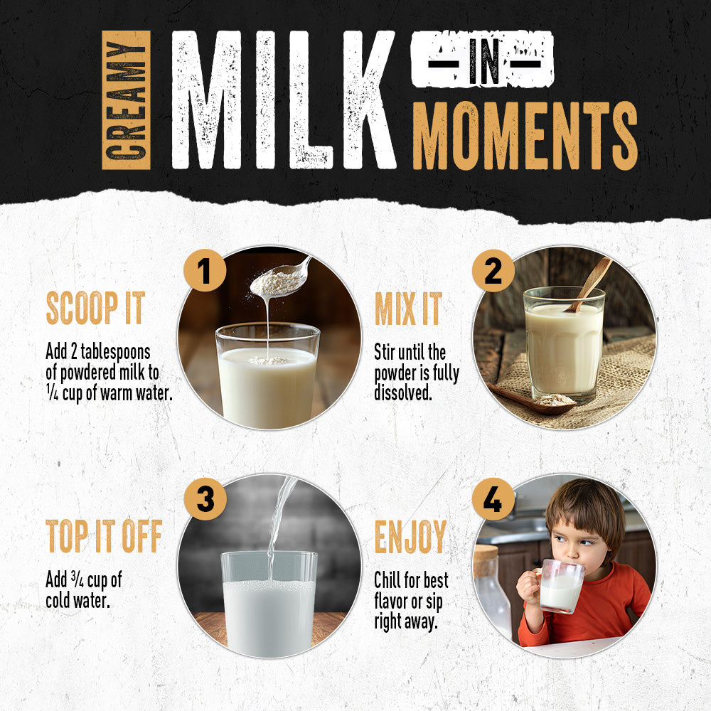 Instructions for liquid milk from whey powder