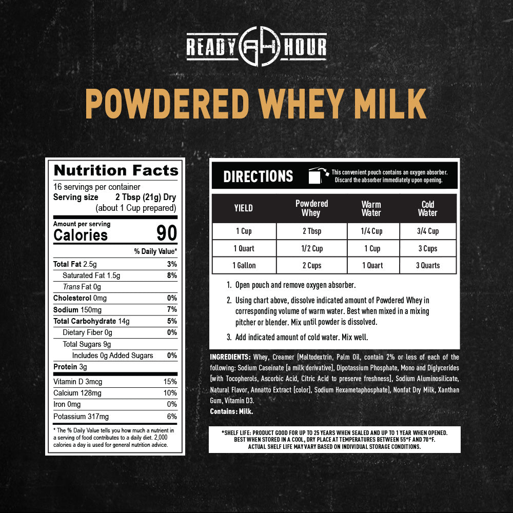 Nutrition facts for whey milk powder