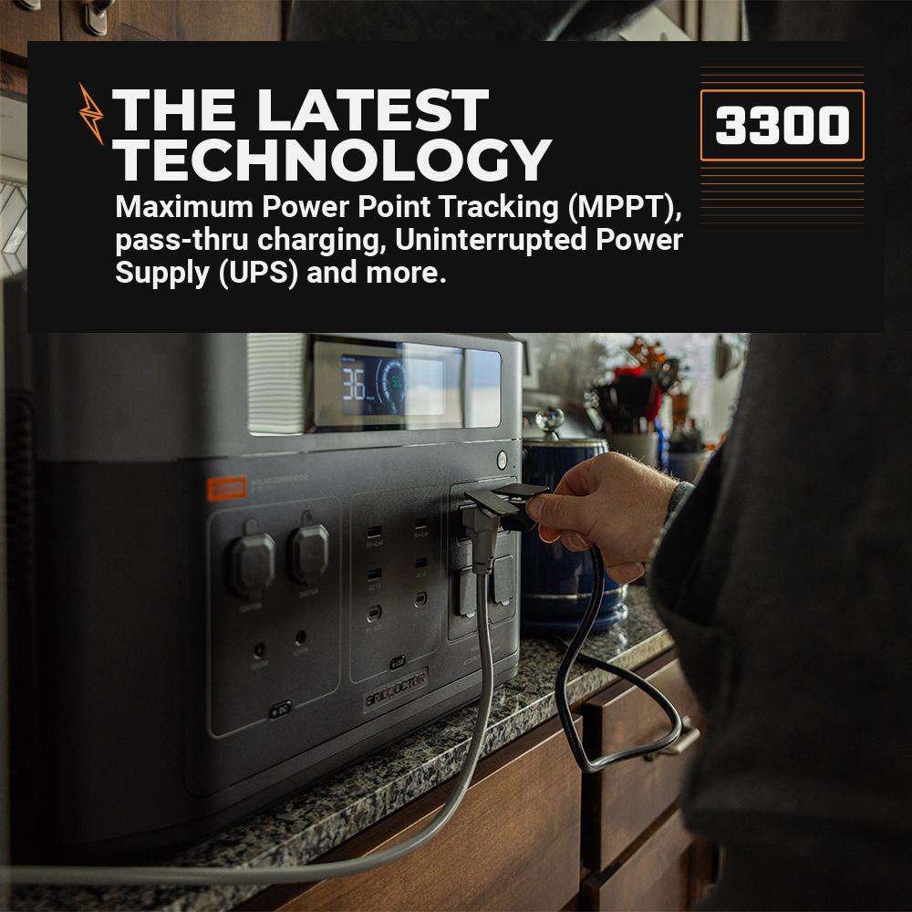latest tech