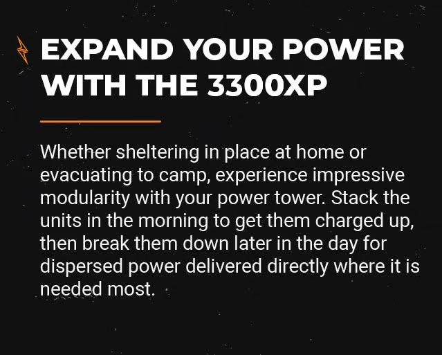expand your 3300xp