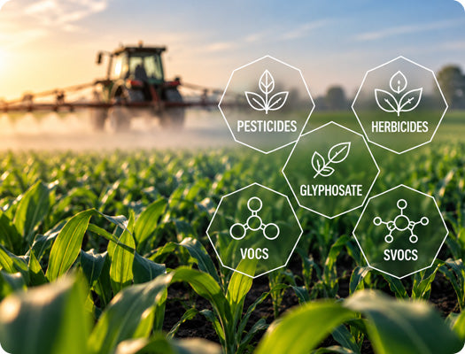 Tractor spraying a crop field with icons for pesticides, herbicides, glyphosate, VOCs, and SVOCs