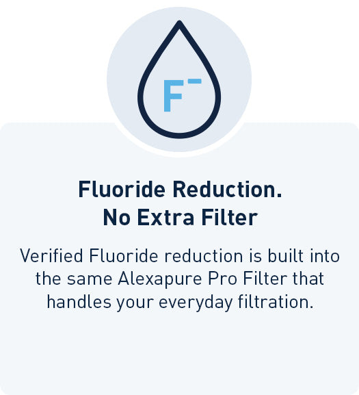 Fluoride Reduction, No Extra Filter: verified fluoride reduction is built into the same Alexapure Pro Filter that handles everyday filtration