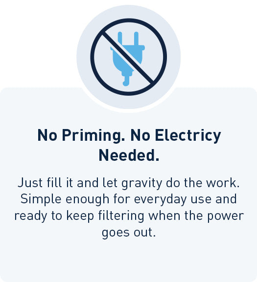No Priming, No Electricity Needed: just fill it and let gravity do the work, simple enough for everyday use and ready to keep filtering when the power goes out