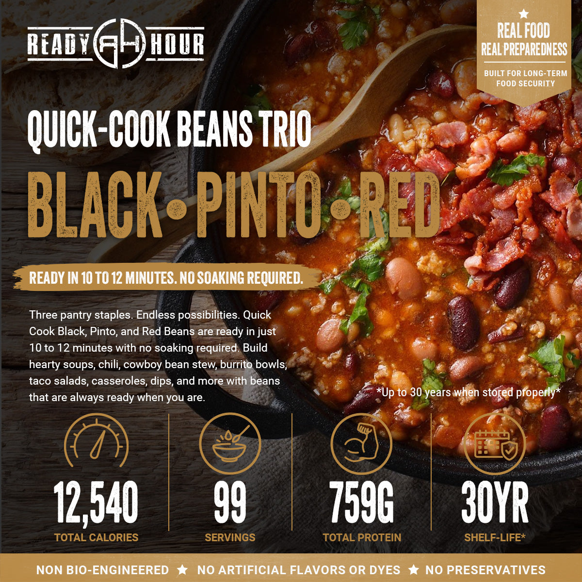 Quick Cook Beans Trio with 144 total servings, 14,490 total calories, 963 grams of protein, and
up to a 30 year shelf life.
