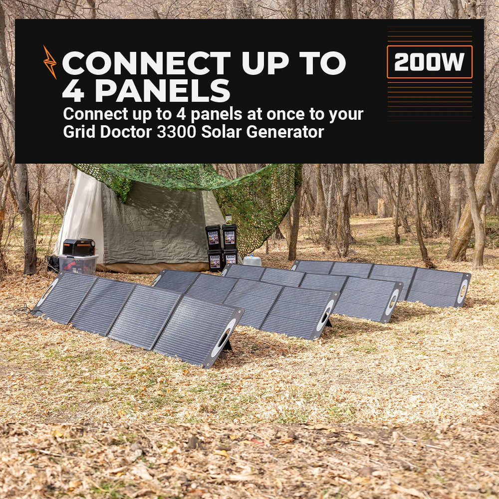 200W Waterproof Solar Panels by Grid Doctor for the 3300 & 2200