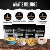 Thumbnail for 1-Week Food Supply Ammo Can (2,000+ calories/day)