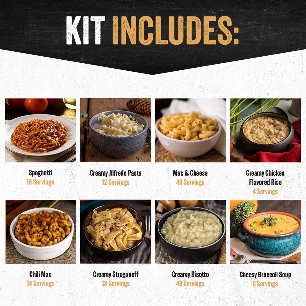 3-Month Emergency Food Supply (2,000+ calories/day)