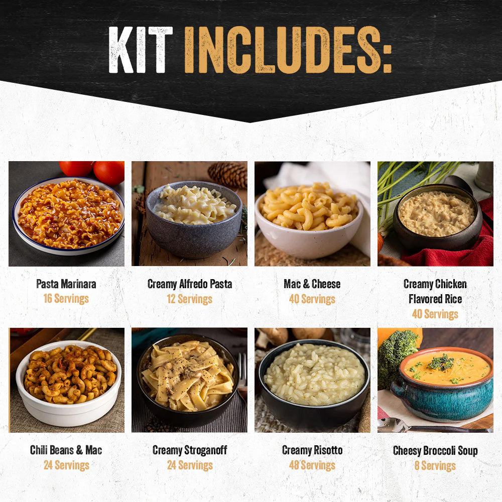 3-Month Emergency Food Supply (2,000+ calories/day)