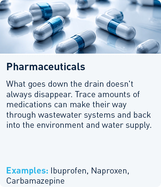 Pharmaceuticals: trace medications can pass through wastewater systems into the water supply. Examples: Ibuprofen, Naproxen, Carbamazepine