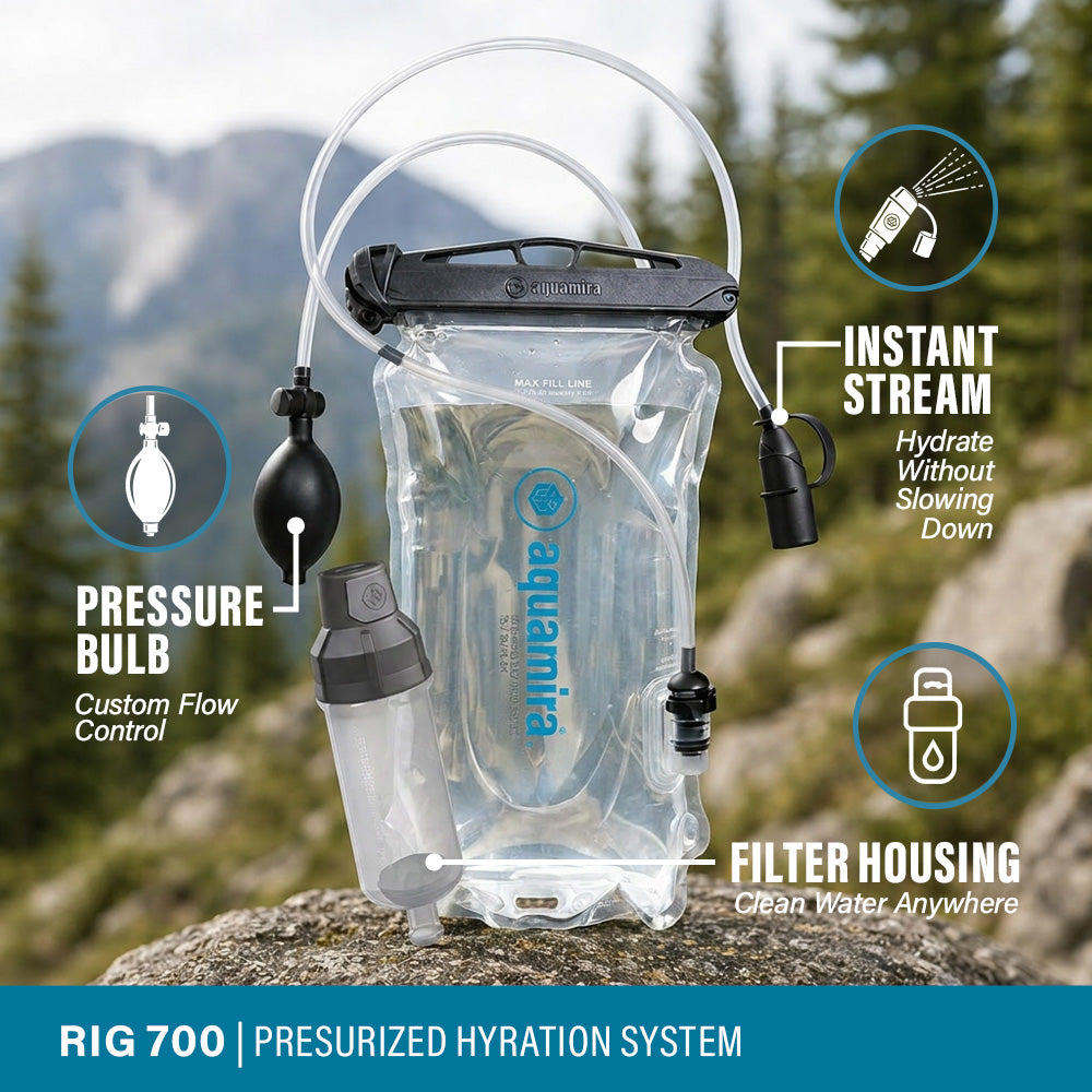 RIG 700 2 Liter Tactical Hydration Pack by Aquamira - My Patriot