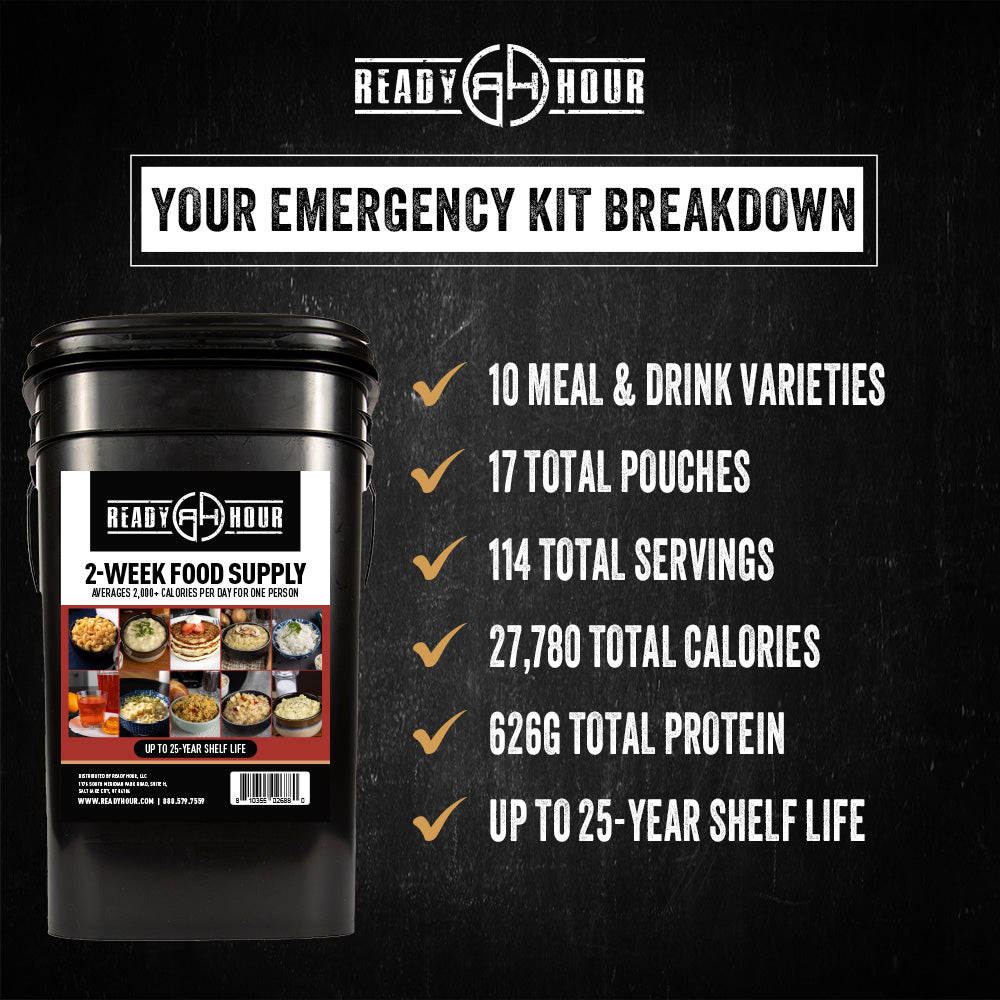 2-Week Emergency Food Supply (2,000 calories/day)