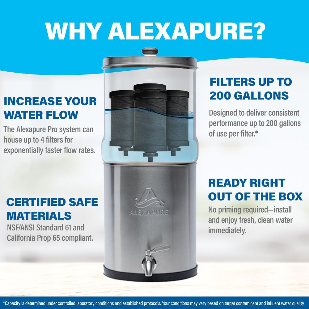 Alexapure Pro Genuine Replacement Water Filter*