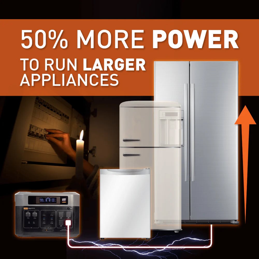 3300 Solar Generator System w/ EMP Intercept Technology + FREE Waterproof 200W Solar Panel by Grid Doctor