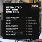 Estimated battery run time
