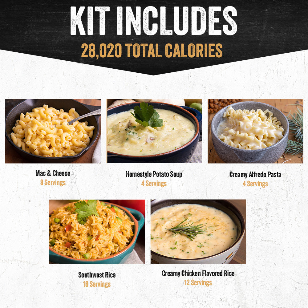 2-Week Emergency Food Supply (2,000 calories/day)