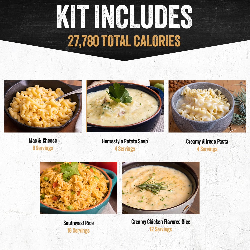 2-Week Emergency Food Supply (2,000+ calories/day)