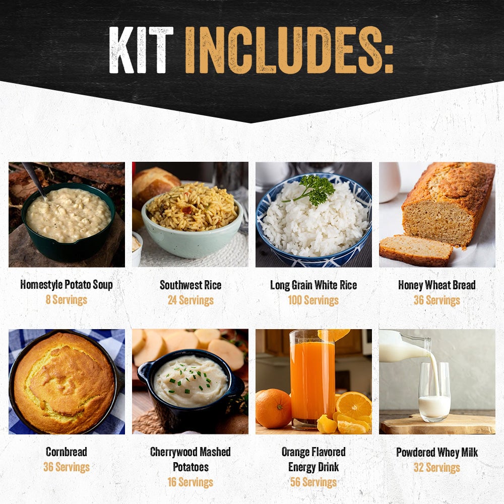 3-Month Emergency Food Supply (2,000+ calories/day)