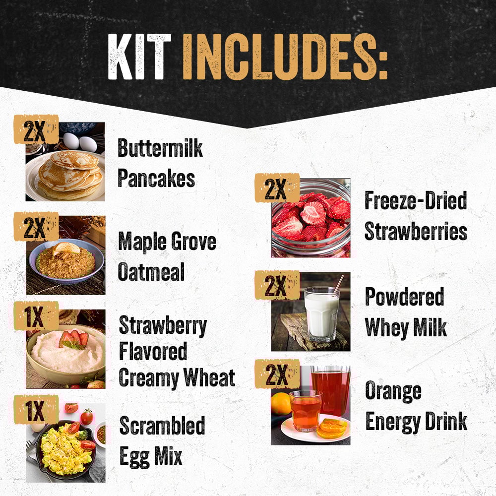 Ultimate Survival Breakfast Kit (128 servings)