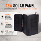 Grid Doctor 15W solar panel unfolded in direct sunlight