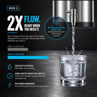 Alexapure Pro Gen 2 flow rate — delivers 2X the flow rate of the original Alexapure Pro for faster filtration with no power required