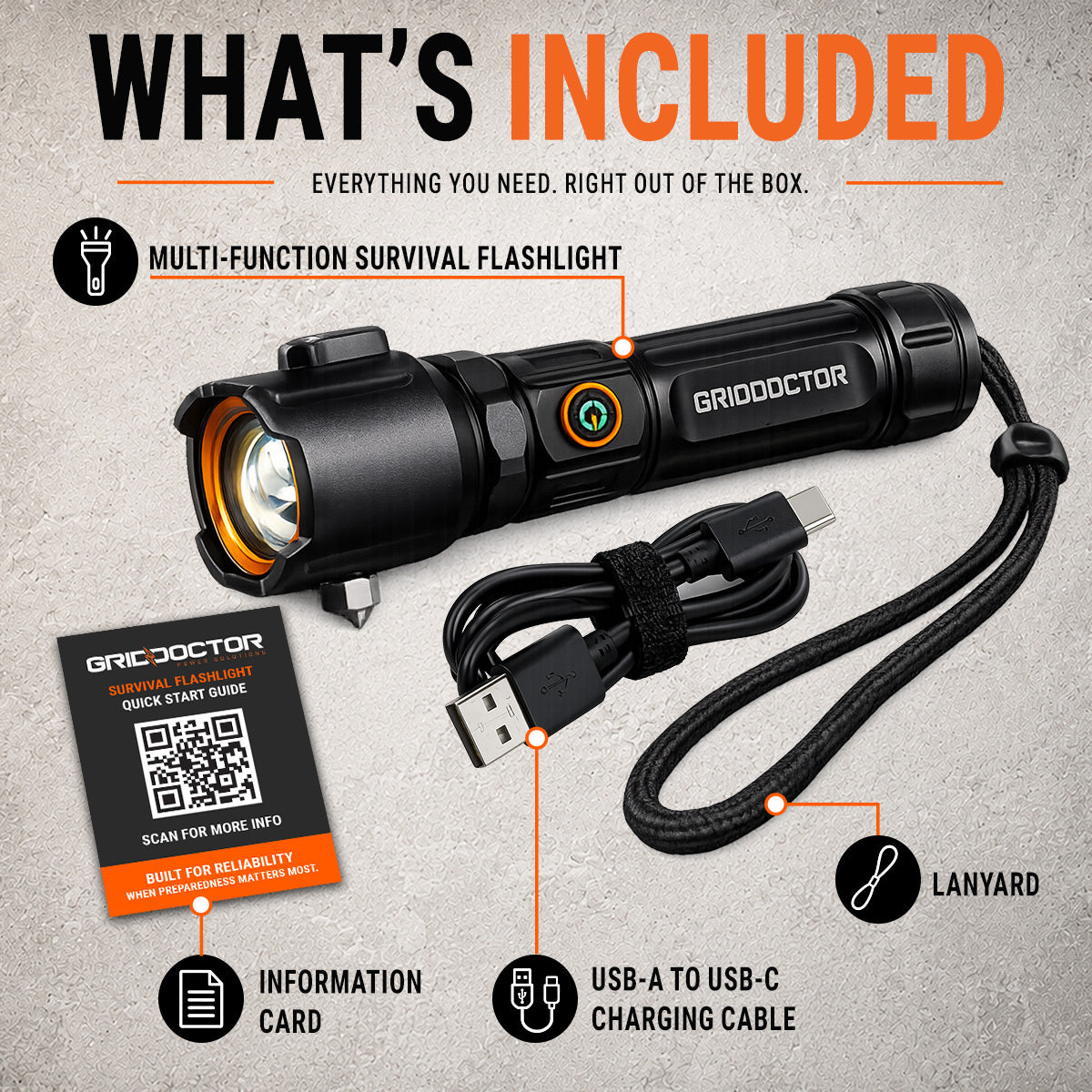 What's included: flashlight, USB-A/USB-C charging cable, lanyard, and information card