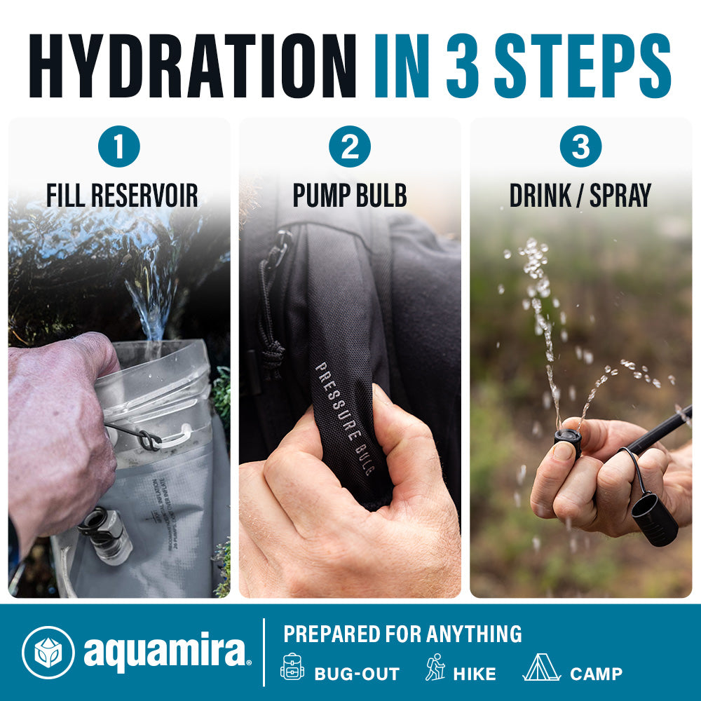 RIG 700 2 Liter Tactical Hydration Pack by Aquamira - My Patriot