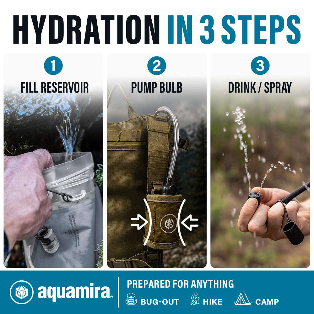 Tactical Rigger Guardian Pack by Aquamira - My Patriot Supply