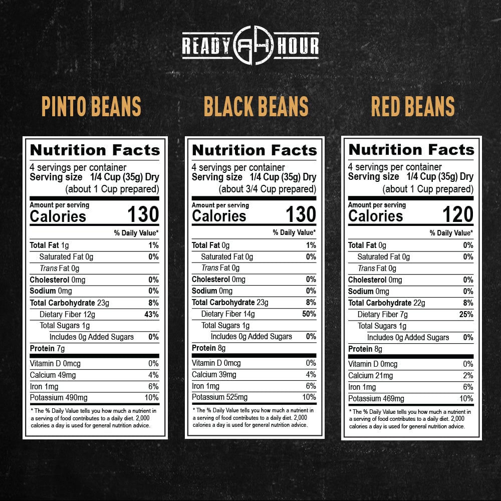 Beans Trio & Rice Kit  (100 servings, 14 pk.)
