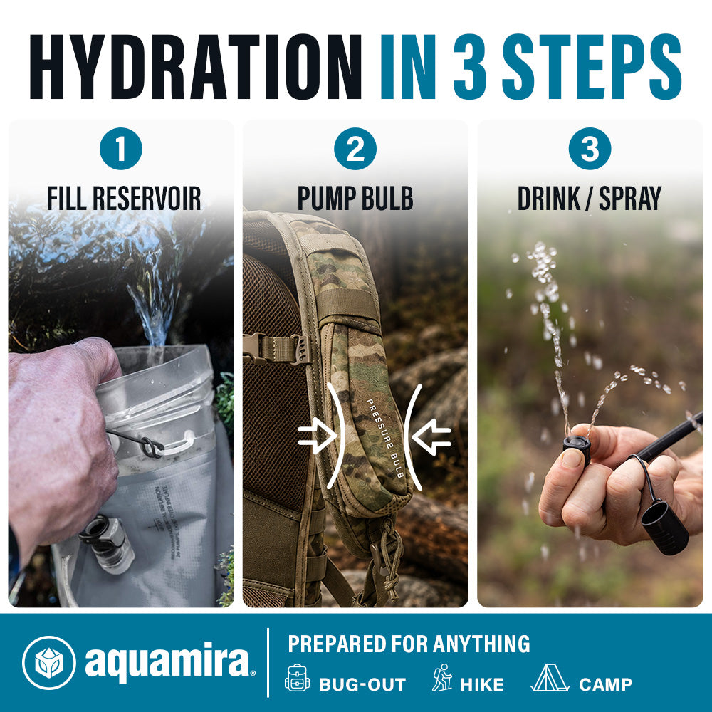 RIG 1600 3 Liter Tactical Hydration Pack by Aquamira - My Patriot