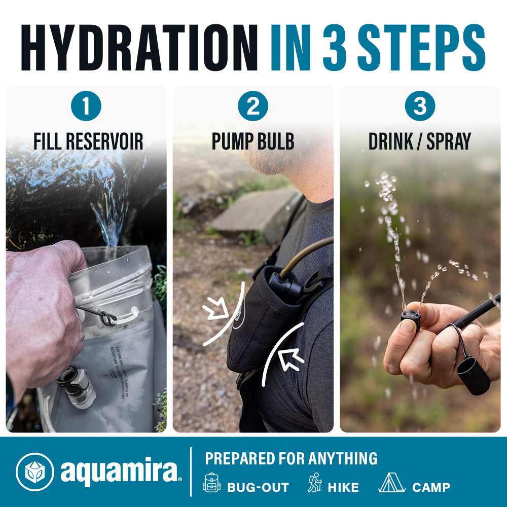 Tactical Rigger Hydration Pack by Aquamira - My Patriot Supply
