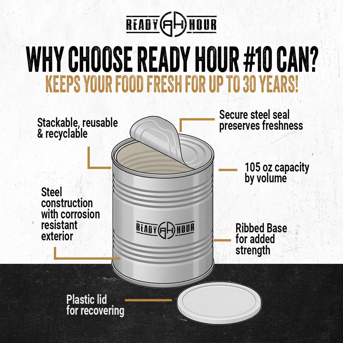Ready Hour #10 Can features and food preservation benefits