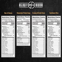 Thumbnail for 2-Week Emergency Food Supply (2,000+ calories/day)