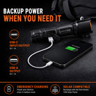 USB-C input/output power bank function charging a smartphone
