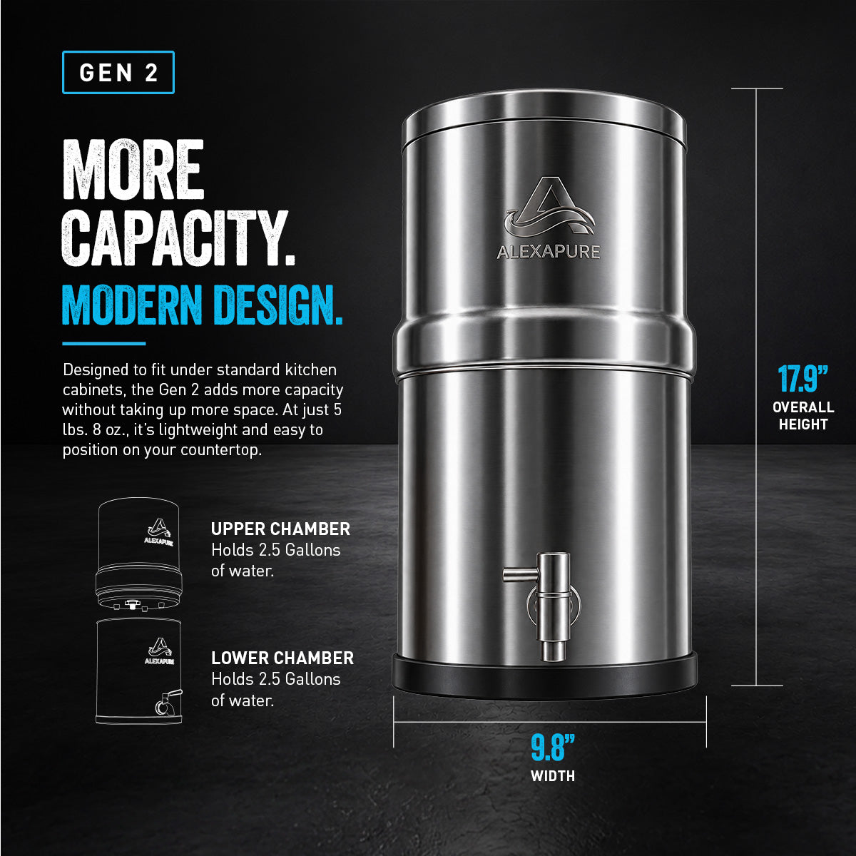 Alexapure Pro Gen 2 specifications