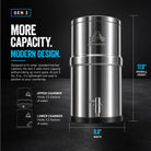 Alexapure Pro Gen 2 specifications