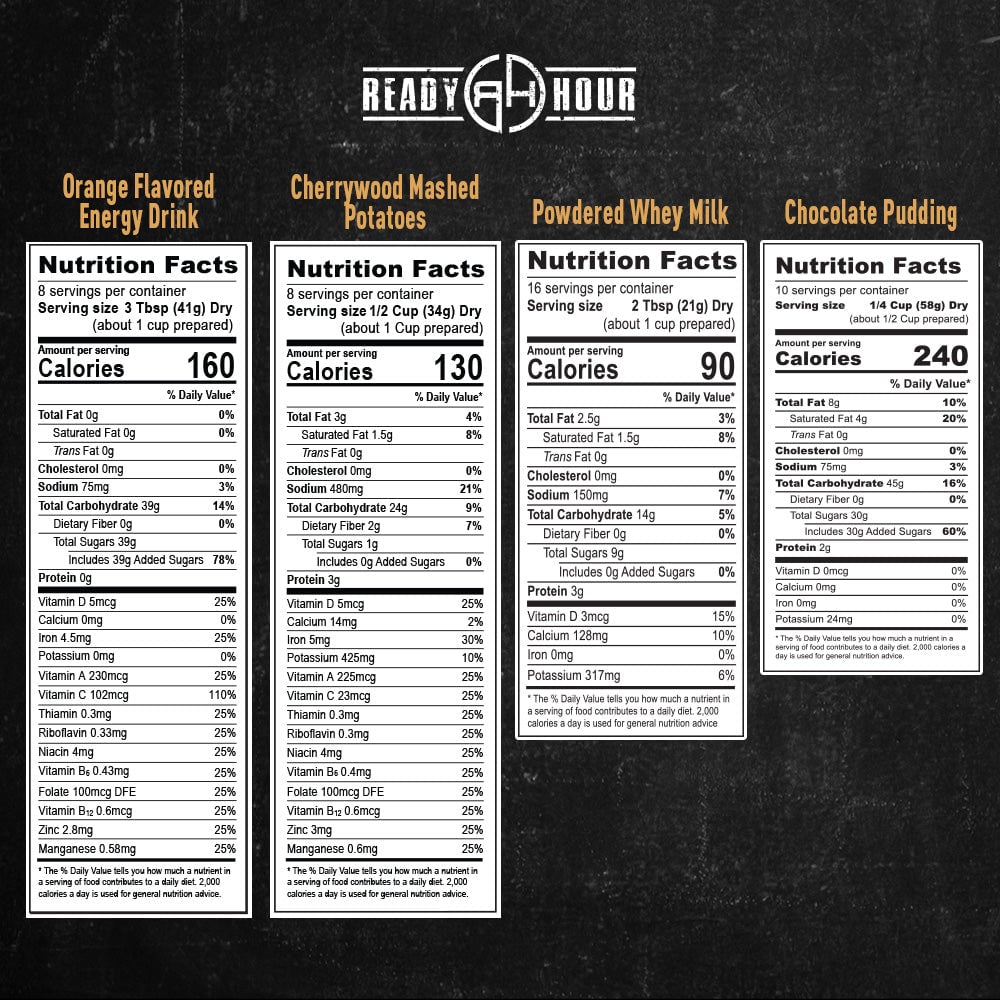 Gluten-Free Emergency Food Kit (120 servings)