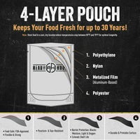 Thumbnail for Ready Hour Freeze Dried Meat Kit (20 servings, 10 pouches)