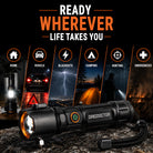 Grid Doctor flashlight ready for home, vehicle, camping, and hiking use