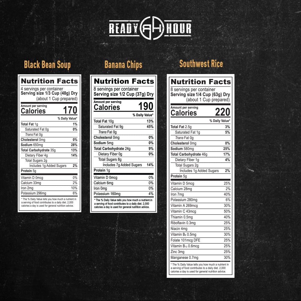 Gluten-Free Emergency Food Kit (120 servings)