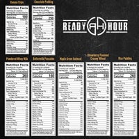 Thumbnail for 3-Month Emergency Food Supply (2,000+ calories/day)