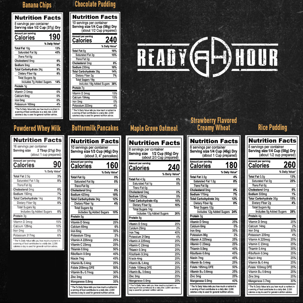3-Month Emergency Food Supply (2,000+ calories/day)
