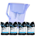 Alexapure Pitcher Stay-Ready Kit